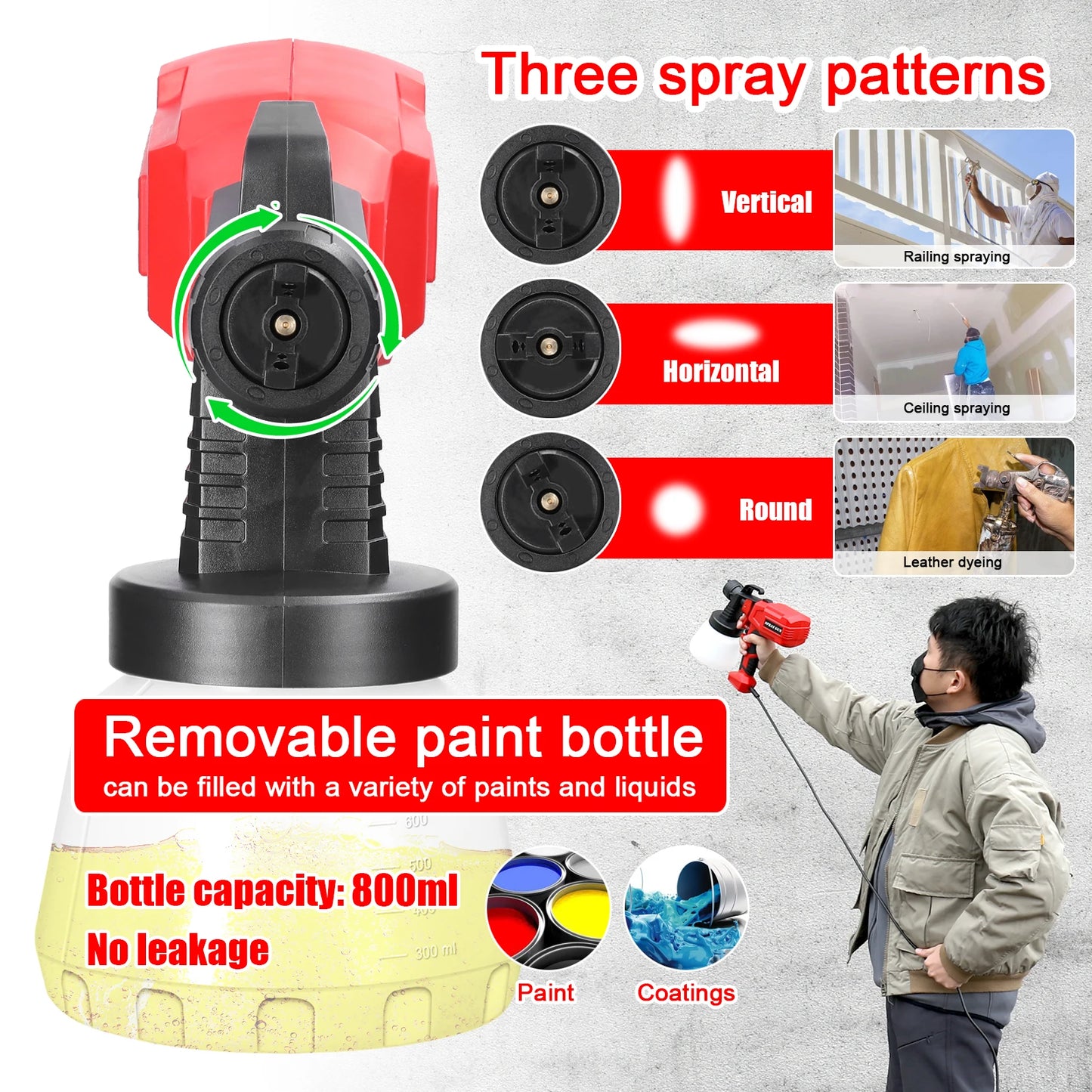 Transform Your DIY Projects with the 500W High Pressure Electric Paint Spraying Machine - 800ml Large Capacity & Detachable Design for Effortless Spraying