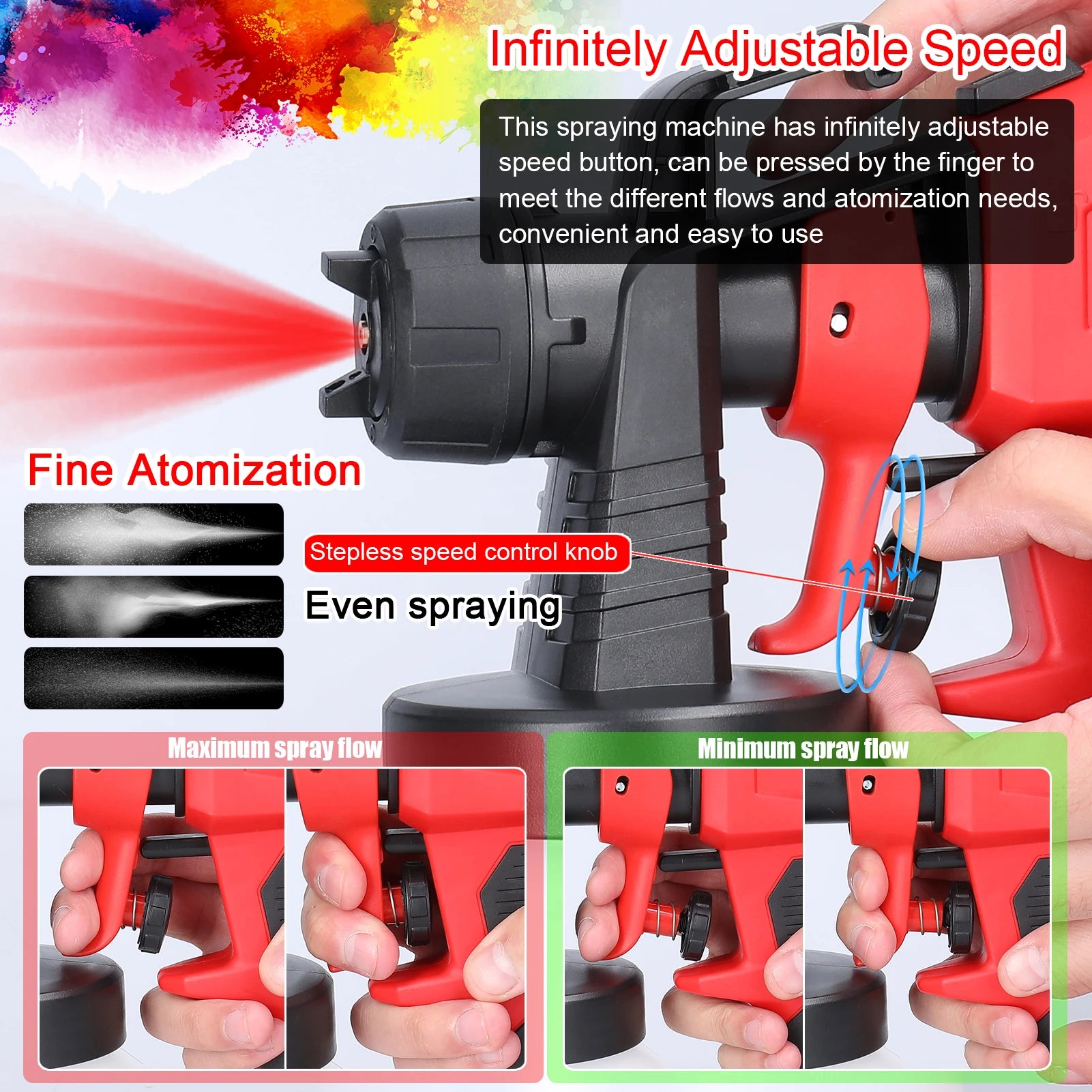 Transform Your DIY Projects with the 500W High Pressure Electric Paint Spraying Machine - 800ml Large Capacity & Detachable Design for Effortless Spraying
